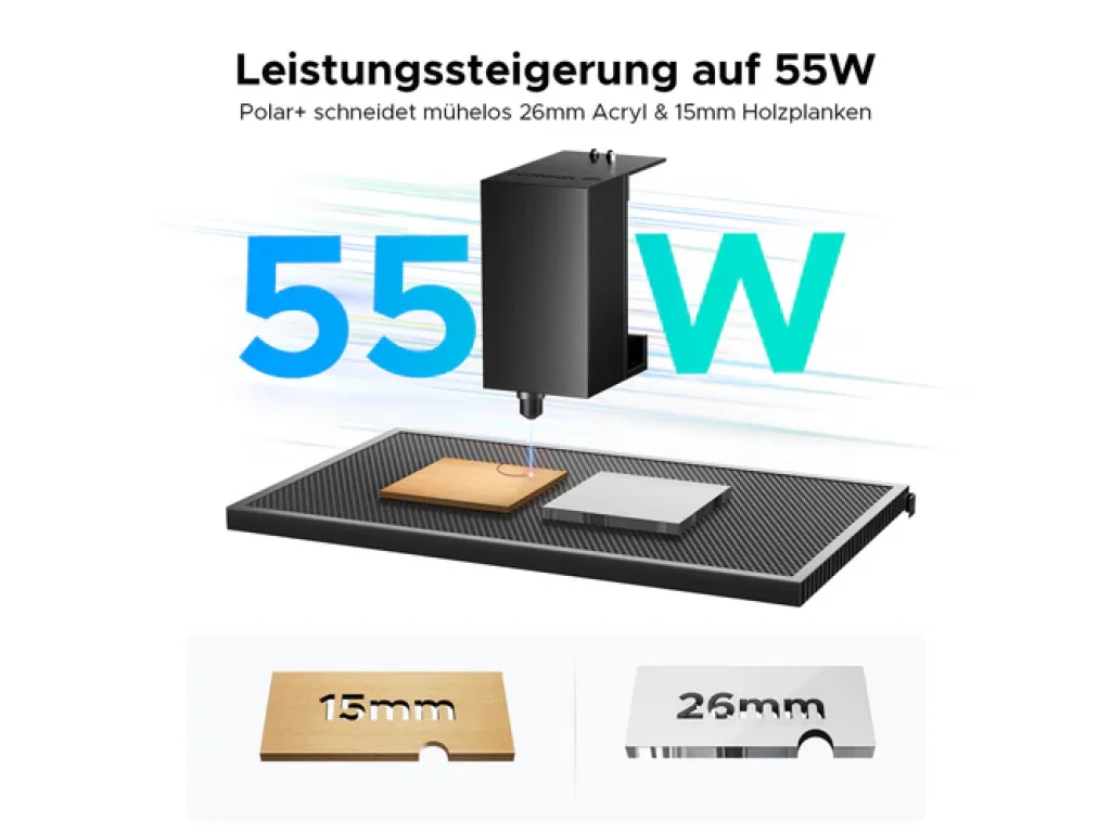 55W stolní laserová řezačka s gravírovací plochou 510x300mm , Polar Plus