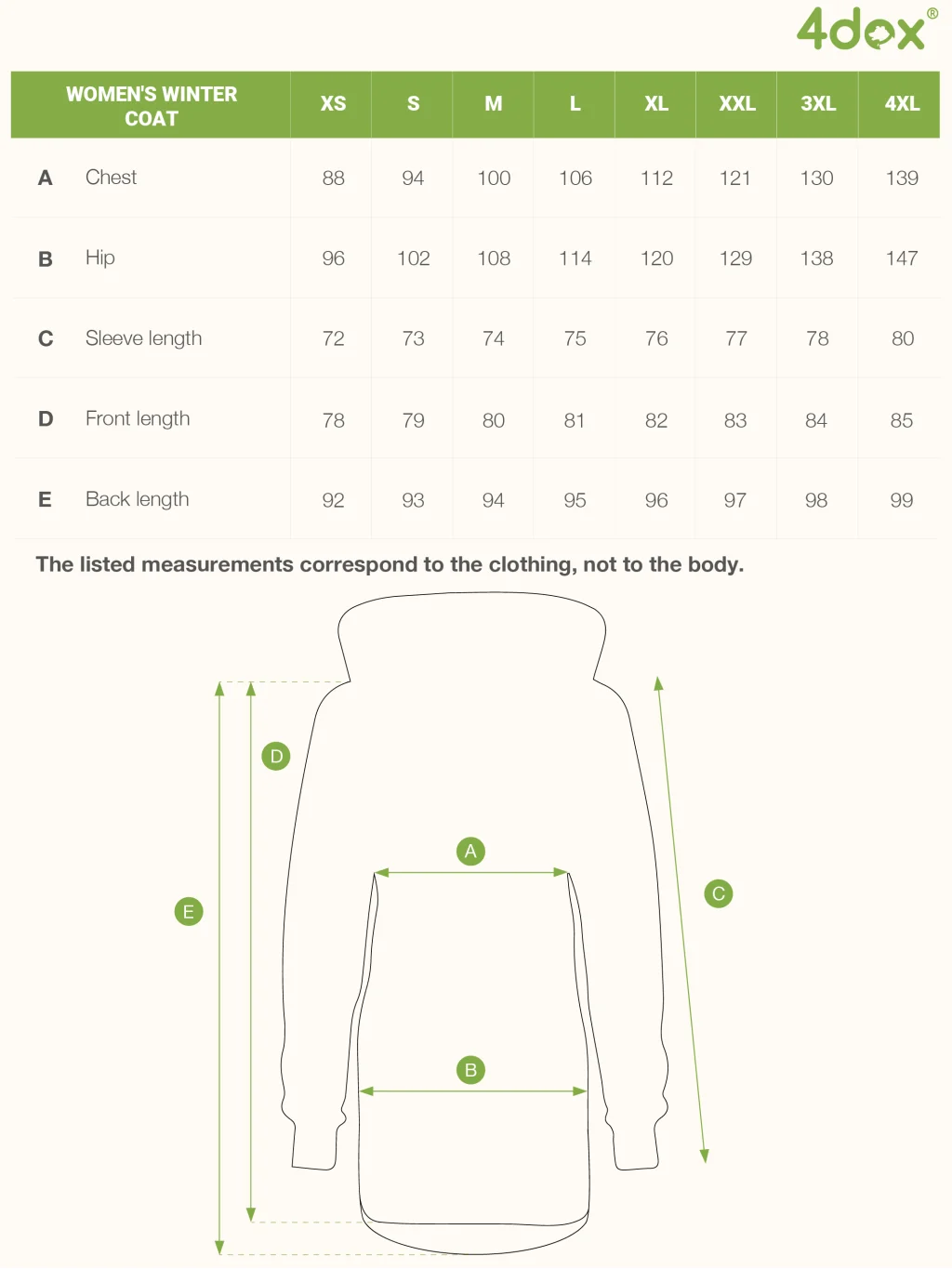 Women's winter coats - customized