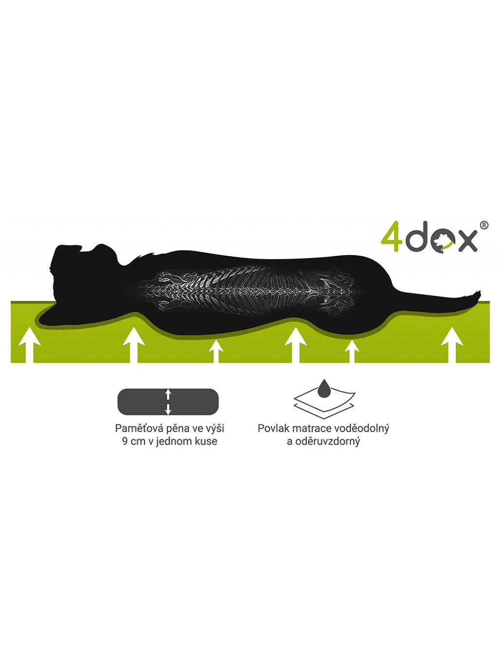 Orthopedic mattress 4dox anthracite