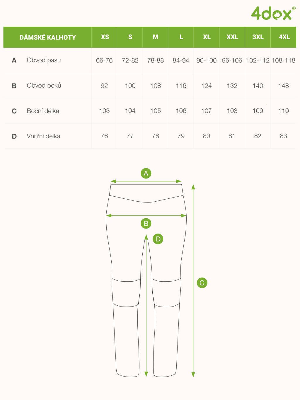 Dámské letní výcvikové kalhoty - petrolejová 4dox