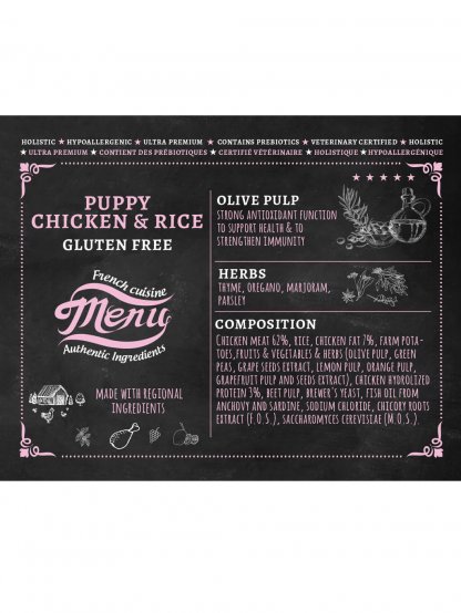 BON APPÉTIT DOG PUPPY 2x 12KG - cenově výhodné dvojbalení krmiva pro štěňata všech plemen od 1-12 měsíců věku