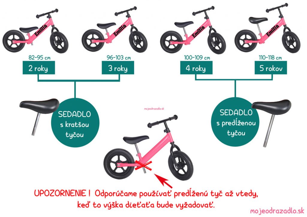 Moje odrážadlo s menom - bielo červené