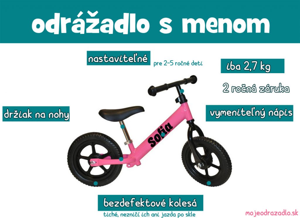 Moje odrážadlo s menom - vojenské zelené s bielymi kolesami