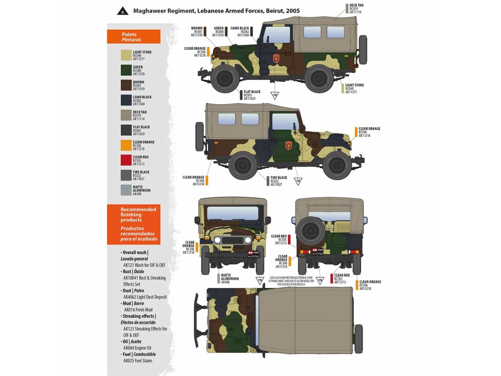 AK INTERACTIVE 1/35 FJ43 SUV with Soft Top IDF & LAF