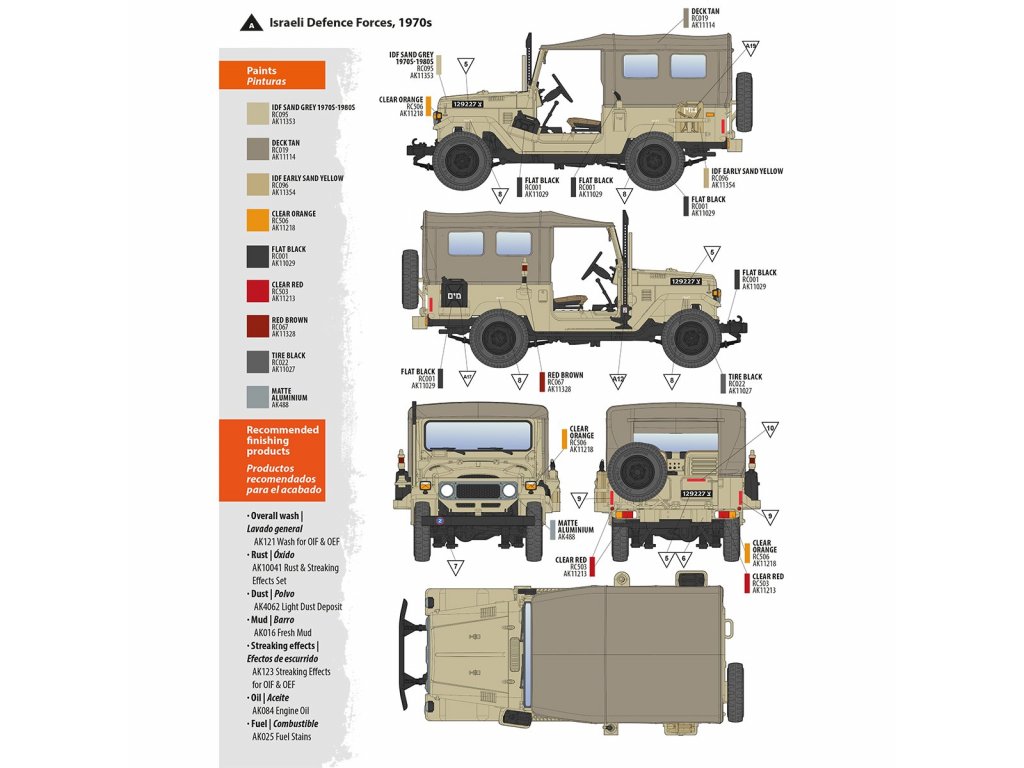 AK INTERACTIVE 1/35 FJ43 SUV with Soft Top IDF & LAF