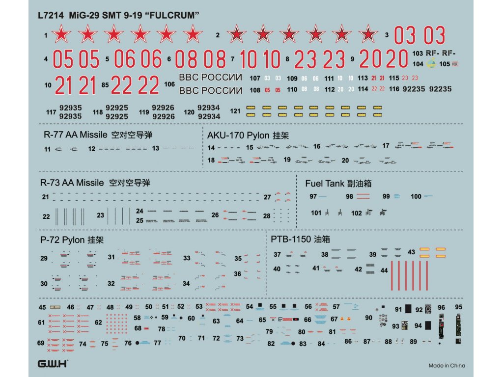 GWH 1/72 MiG-29SMT 9-19 Fulcrum 