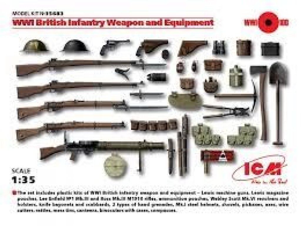 ICM 1/35 WWI British Weapons   Eq.