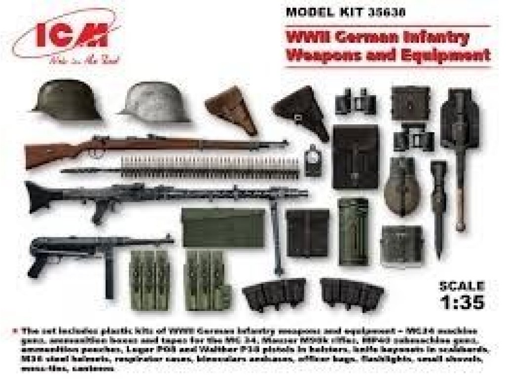 ICM 1/35 WWII German Infantry Weapons   Equipment