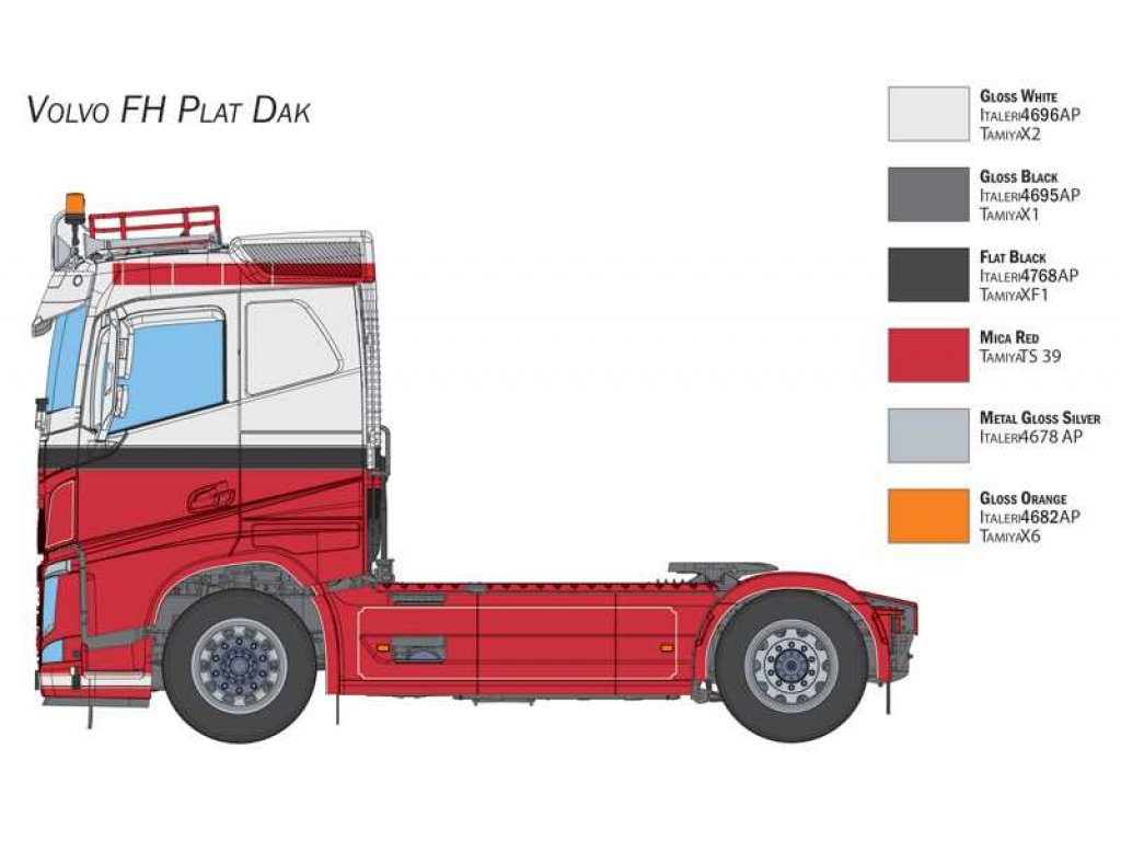 ITALERI 1/24 Volvo FH low roof