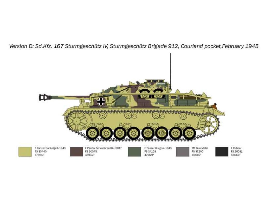 ITALERI 1/35 Sd.Kfz. 167 Sturmgeschütz IV