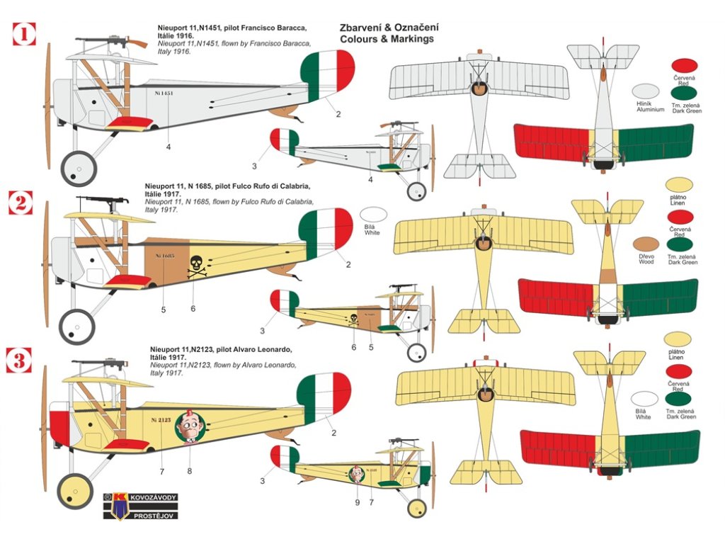 KOVOZÁVODY 1/72 Nieuport Ni-11 Bébé Italian Aces 3x camo