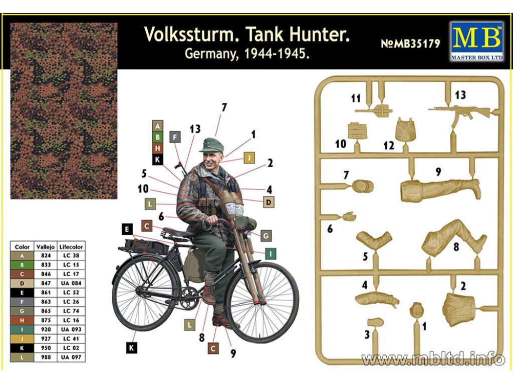 MASTERBOX 35179 Volksturm. Tank Hunter 1944-45