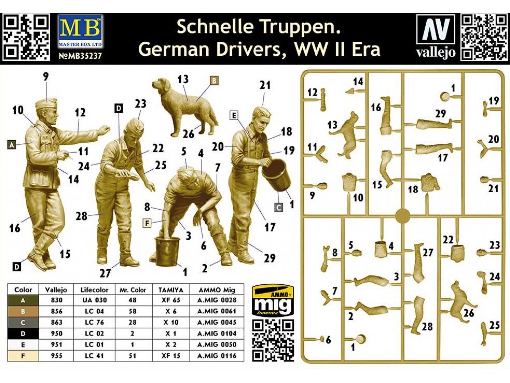 MASTERBOX 35237 1/35 Schnelle Trupen! German Drivers, WWII Era