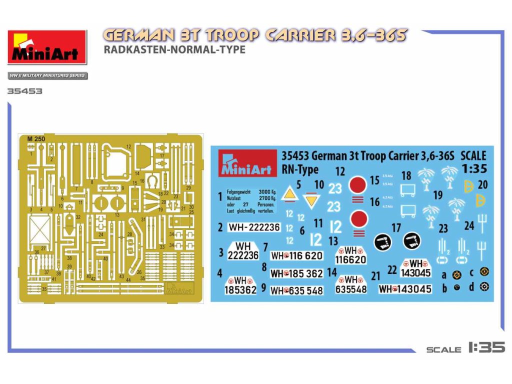 MINIART 1/35 35453 German 3T Troop Carrier 3,6-36S Radkasten-Normal-Type