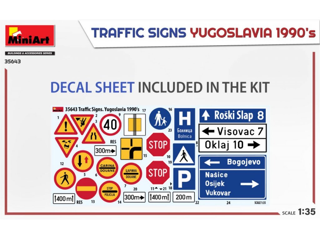 MINIART 1/35 Traffic Signs. Yugoslavia 1990’s