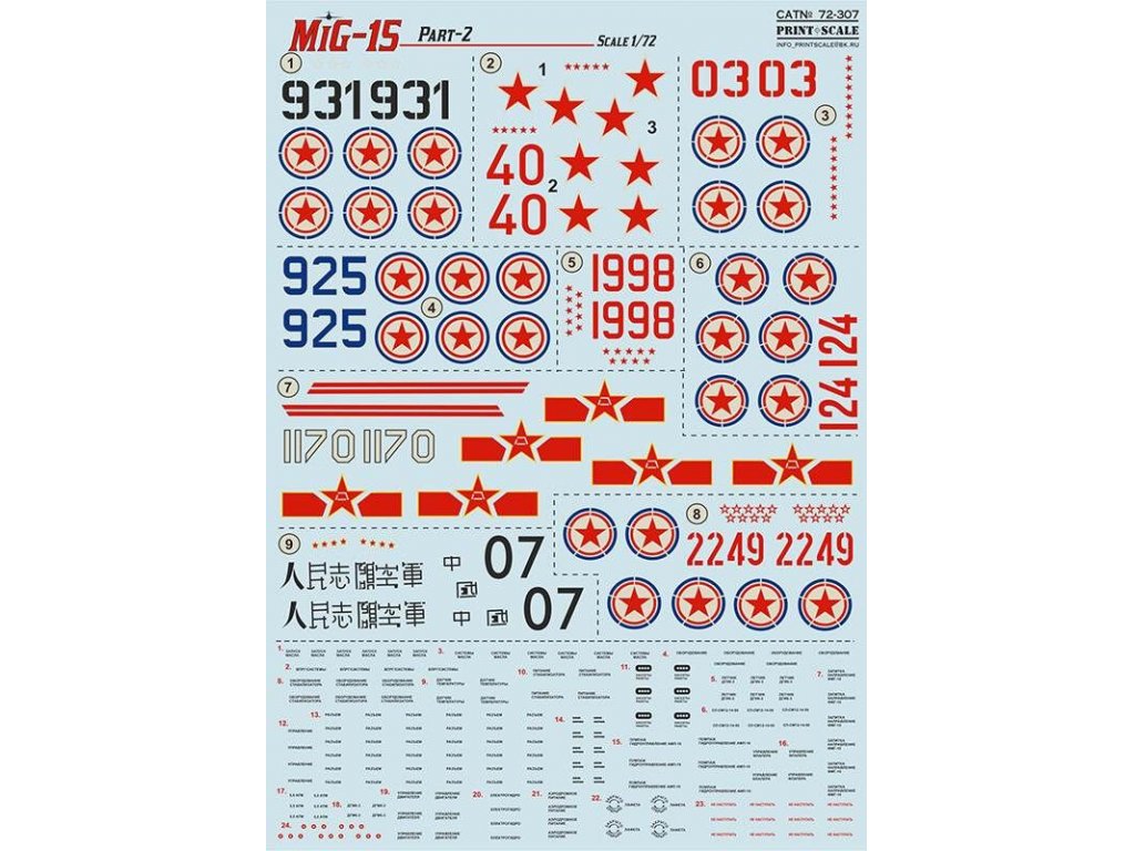 PRINTSCALE 1/72 MiG-15 Korean War - part 2