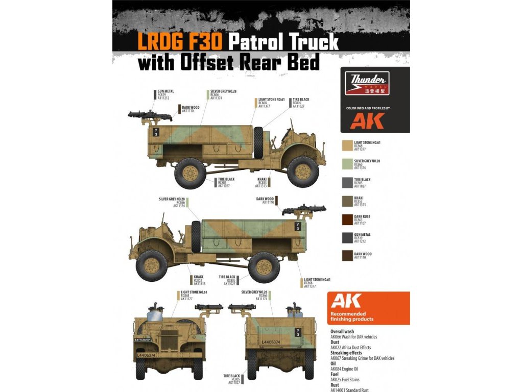 THUNDER MODEL 1/35 35311 LRDG F30 Patrol Truck with Offset Rear Bed Limited Bonus Edition