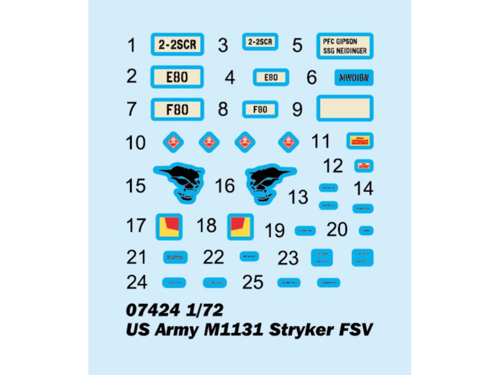 TRUMPETER 1/72 US Army M1131 Stryker FSV