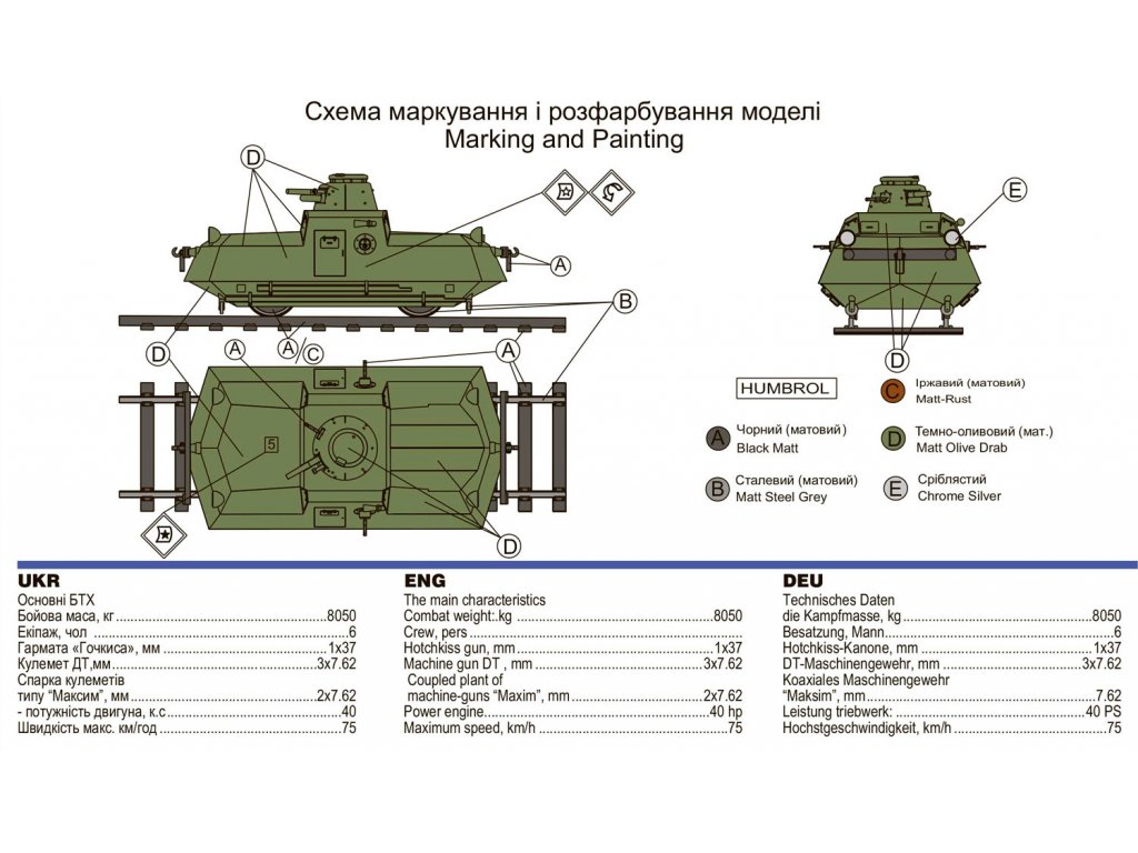 UM 705 1/72 Armored Railroad Car D-37 with The Turret of The D-13 Armored Car