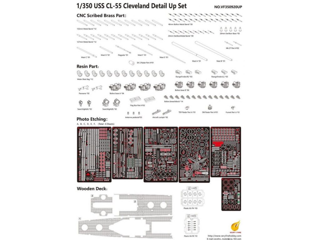 VERY FIRE 1/350 VF350920UP USS Cleveland Cruiser Over-Modified (Adapted to VF350920)