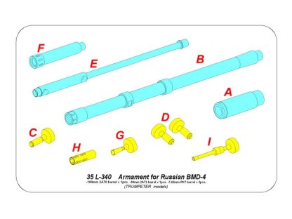 ABER 1/35  35L-340 Armament for Russian BMD-4 100 mm 2A70 Barrel, 30 mm 2A72 Barrel, 7,62 mm PKT Barrel