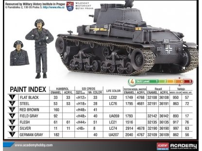 ACADEMY 1/35 Pz.Kpfw. 35(t) German Light Tank