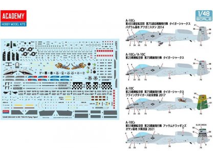 ACADEMY 1/48 USAF A-10C Warthog/Thunderbolt II  "75th FS Flying Tigers"