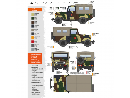 AK INTERACTIVE 1/35 FJ43 SUV with Soft Top IDF & LAF