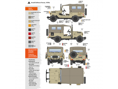 AK INTERACTIVE 1/35 FJ43 SUV with Soft Top IDF & LAF