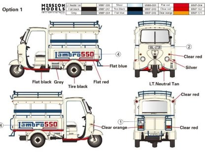 GECKO 1/35 35GM0113 60'-70's Saigon Shuttle Motor-Tricycle Depot and a Take Break Driver (2 Kits in 1 Box)