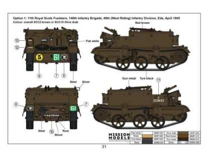 GECKO 16GM0016 1/16 Universal Carrier Mk. II