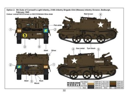 GECKO 16GM0016 1/16 Universal Carrier Mk. II