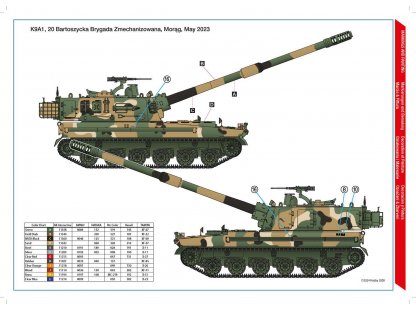 H2000 1/35 K9A1 Thunder Polish Army SPH