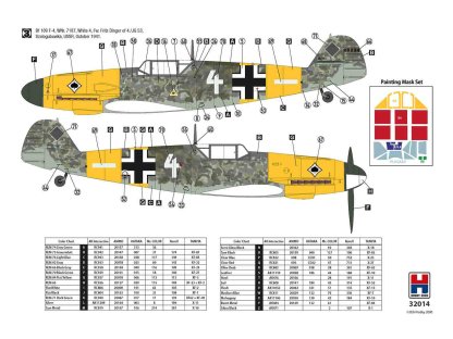 H2000 32014 1/32 Bf 109 F-4 Early Production