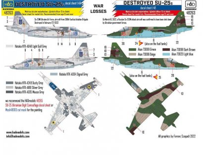 HAD DECALS 1/48 Decal Destroyed Su-25s 'WAR LOSSES'