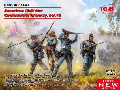ICM 1/35 American Civil War Confederate Infantry Set No.2