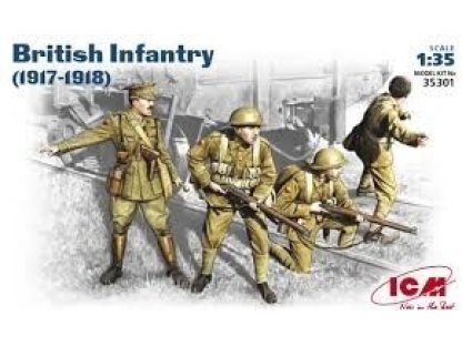 ICM 1/35 British Infantry 1917/18