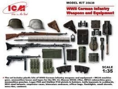 ICM 1/35 WWII German Infantry Weapons   Equipment