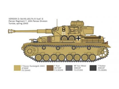 ITALERI 1/35 Pz.Kpfw.IV F1/F2/G With Afrika Korps Infantry