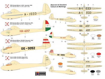 KOVOZÁVODY 1/72 DFS Olympia Silence in the sky