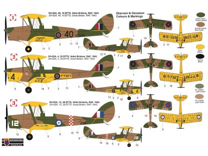 KOVOZÁVODY 1/72 DH-82A Tiger Moth RAF