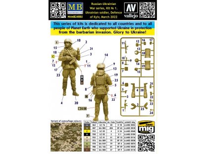 MASTERBOX 1/24 Russian-Ukrainian War Series,  Kit nr 1 Ukrainian Soldier, Defence of Kyiv, March 2022