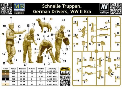 MASTERBOX 35237 1/35 Schnelle Trupen! German Drivers, WWII Era