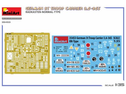 MINIART 1/35 35453 German 3T Troop Carrier 3,6-36S Radkasten-Normal-Type