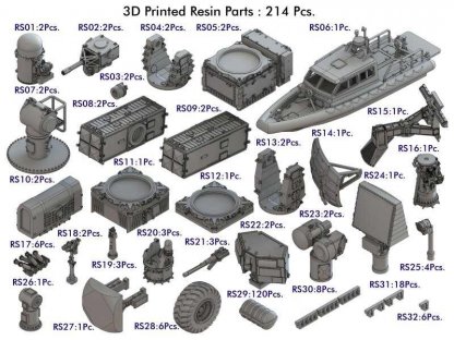 PONTOS 1/350 USS LHD-2 Essex Kit + Detail Up Set 