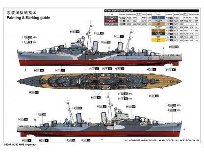 TRUMPETER 1/350 HMS Argonaut