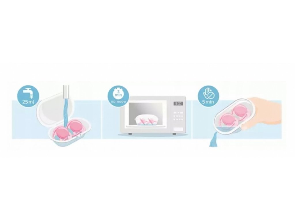AVENT Dudlík Ultra Air Happy, 0-6m - Jablko/Hruška, mátový/žlutý
