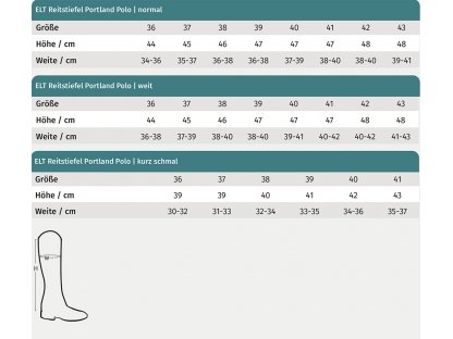 Portland Polo Jazdecké Čižmy