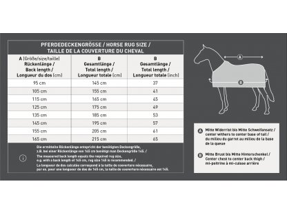 SCANDIC deka výbehová, 50g