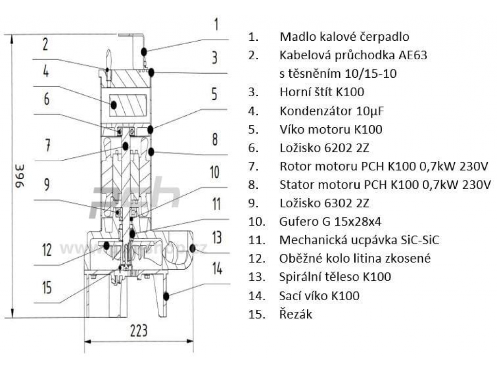 Čerpadlo PCH K1-J-220-P 